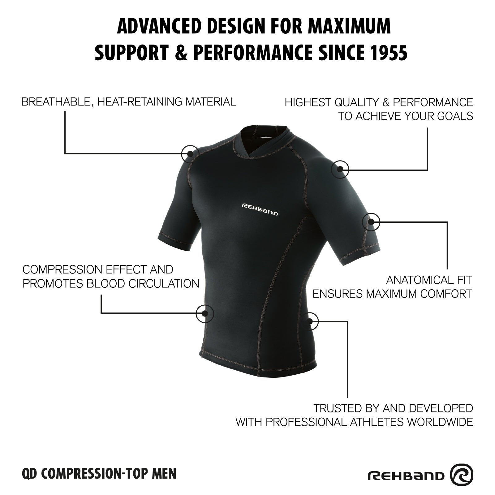 rehband-qd-compression-top-herren-kompressionsshirt image 6