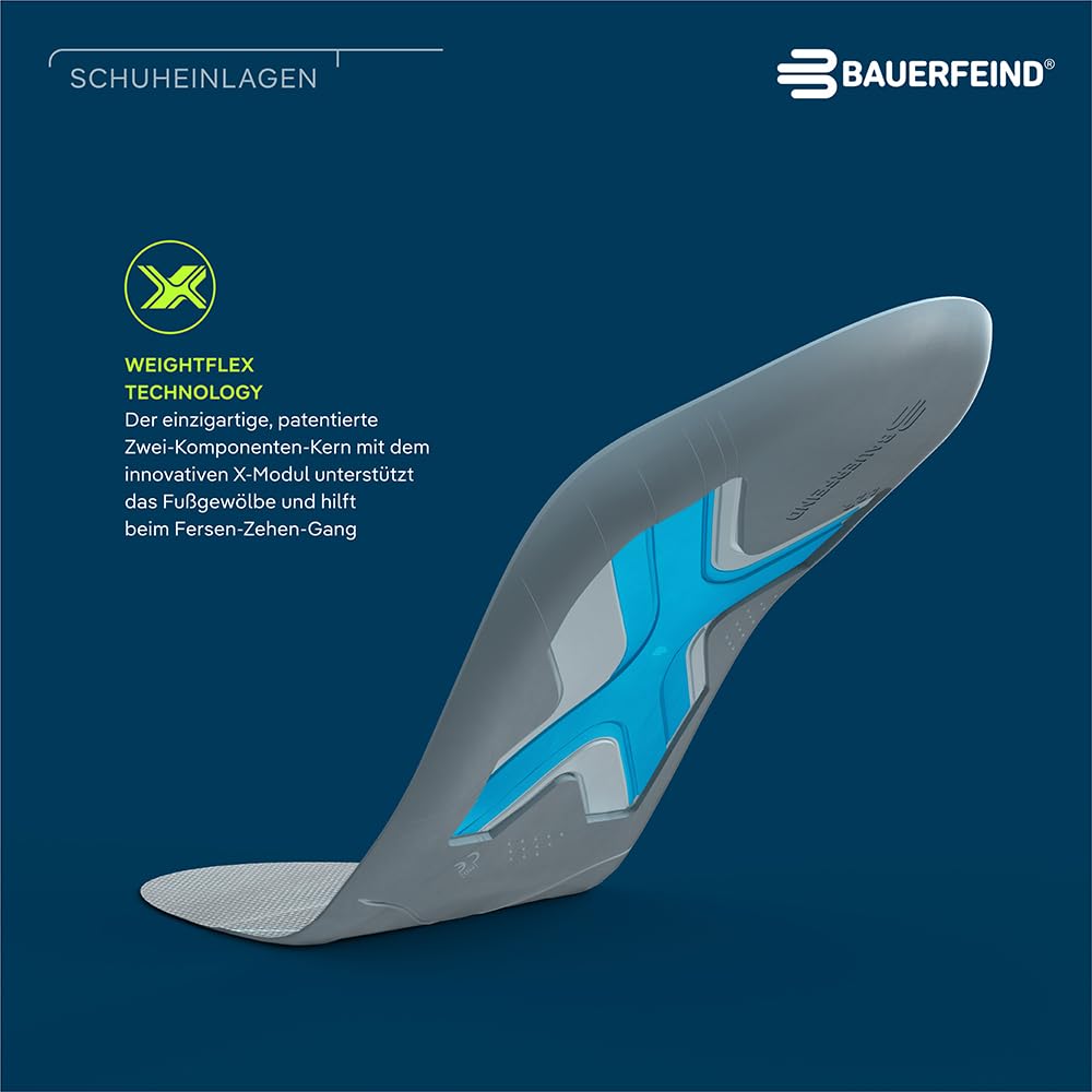 bauerfeind-run-performance-insoles-sport-einlegesohlen-f-r-laufschuhe-grau-blau image 2