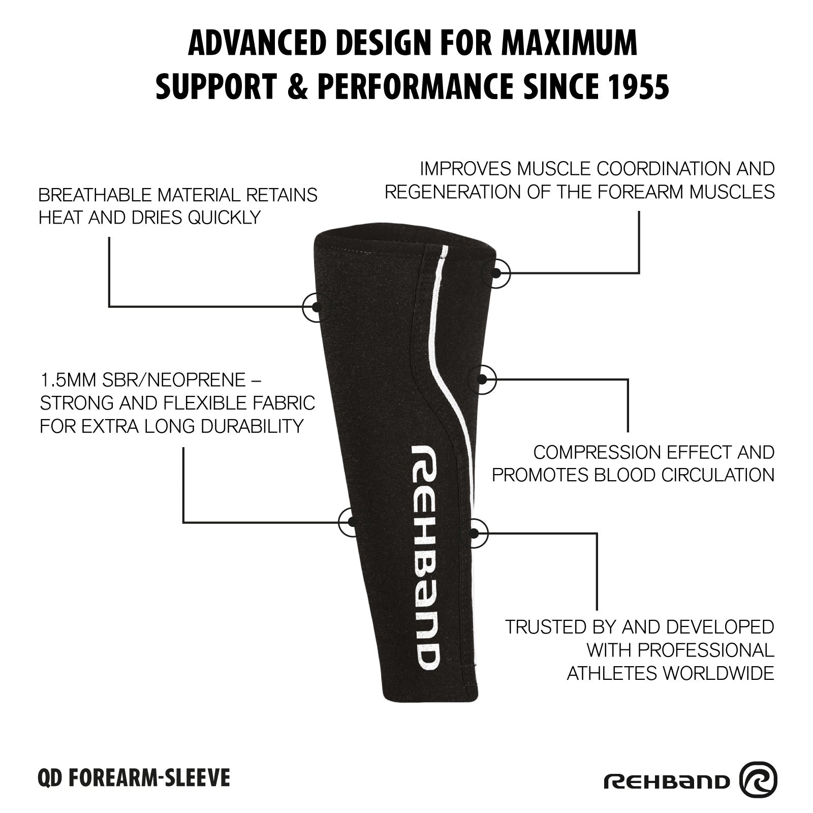 rehband-qd-forearm-sleeves-1-5-mm-unterarm-kompressions-sleeves image 7