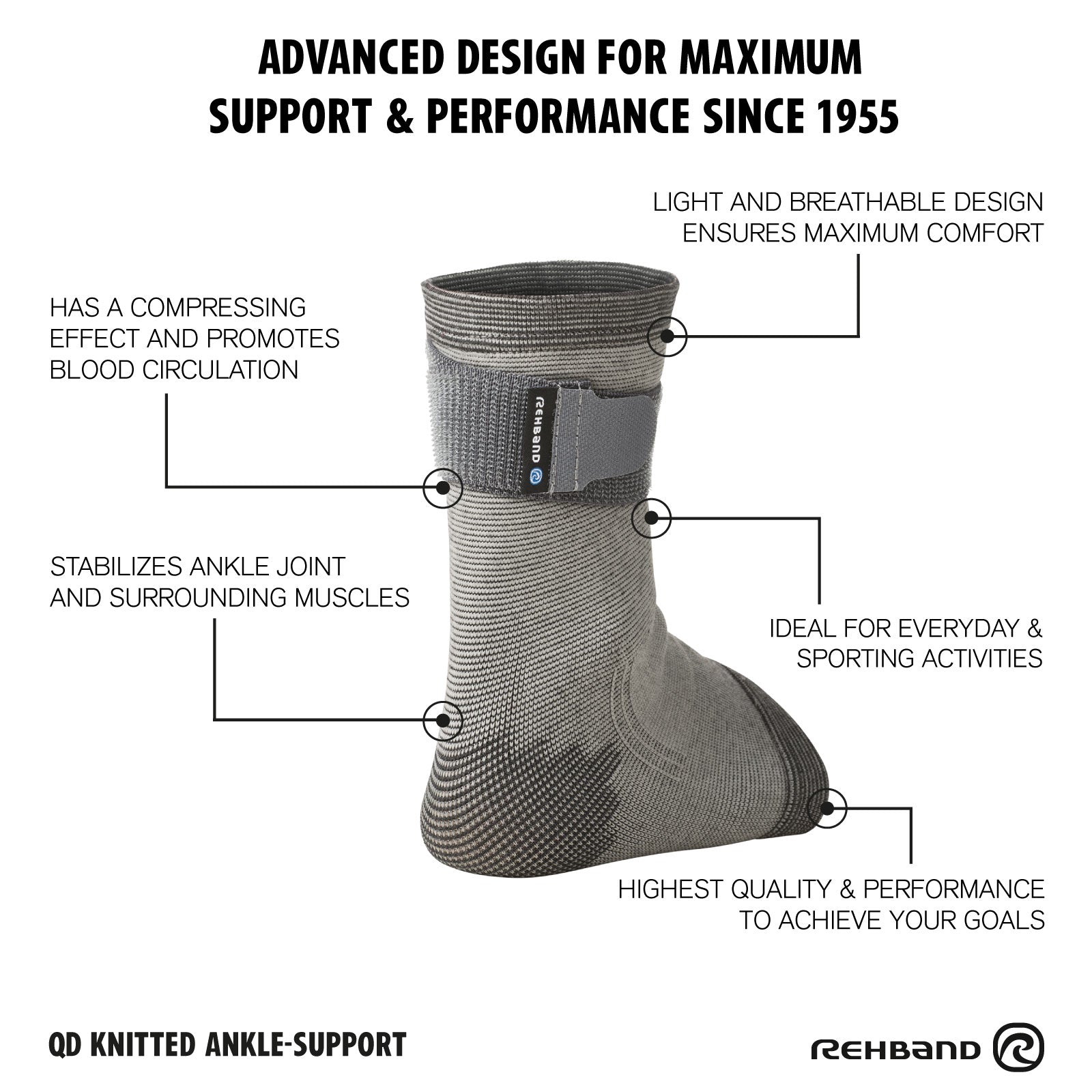 rehband-qd-knitted-ankle-support-kn-chelbandage image 7