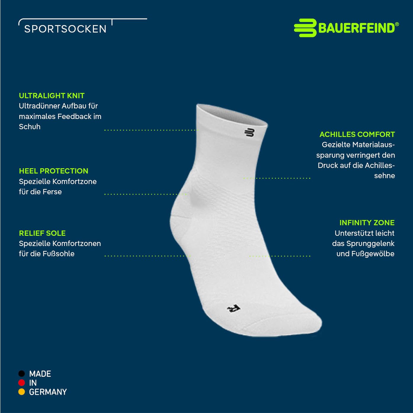bauerfeind-run-ultralight-mid-cut-socks-gr-35-37-schwarz image 4