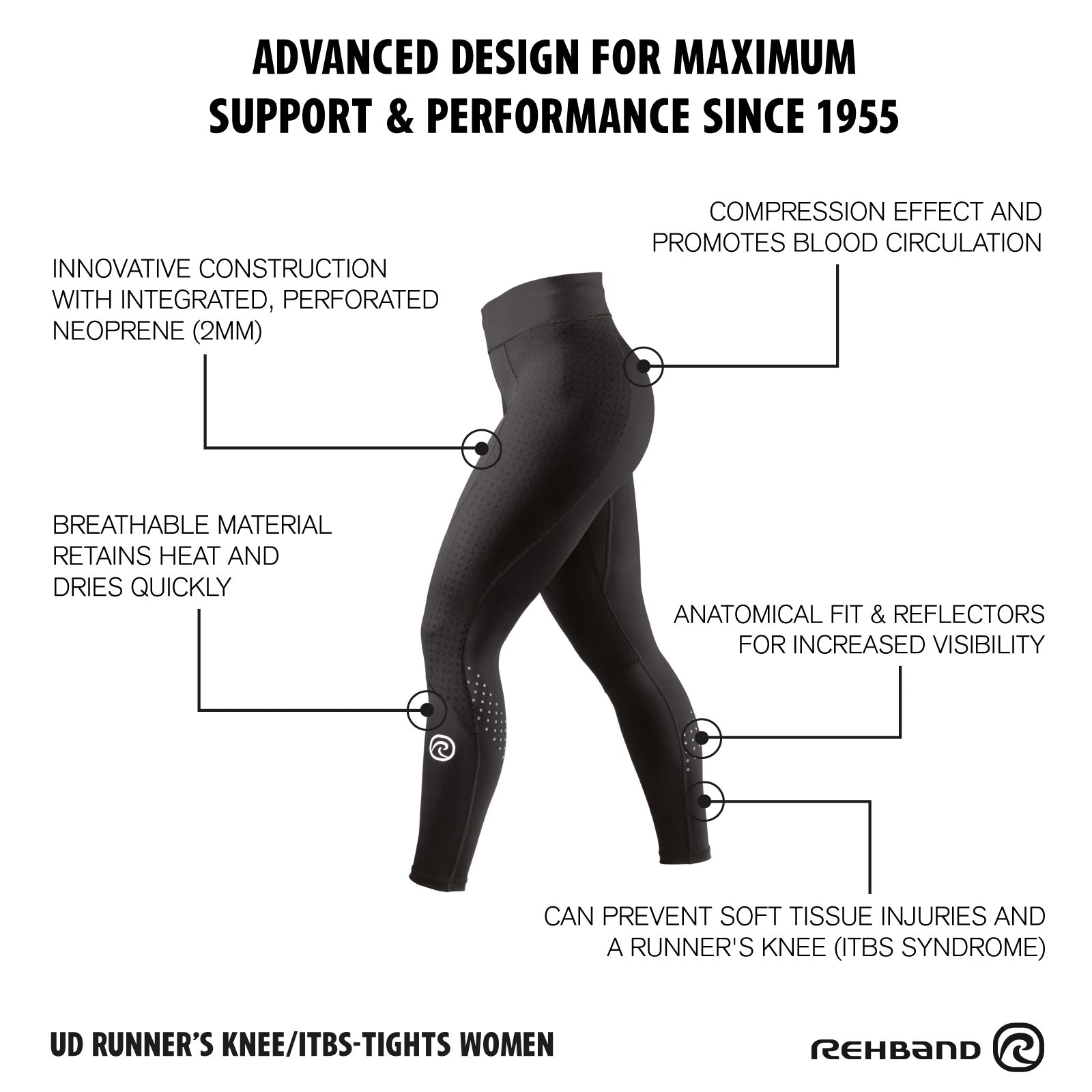 rehband-ud-runner-s-knee-thermal-zone-tights-damen-leggings image 7