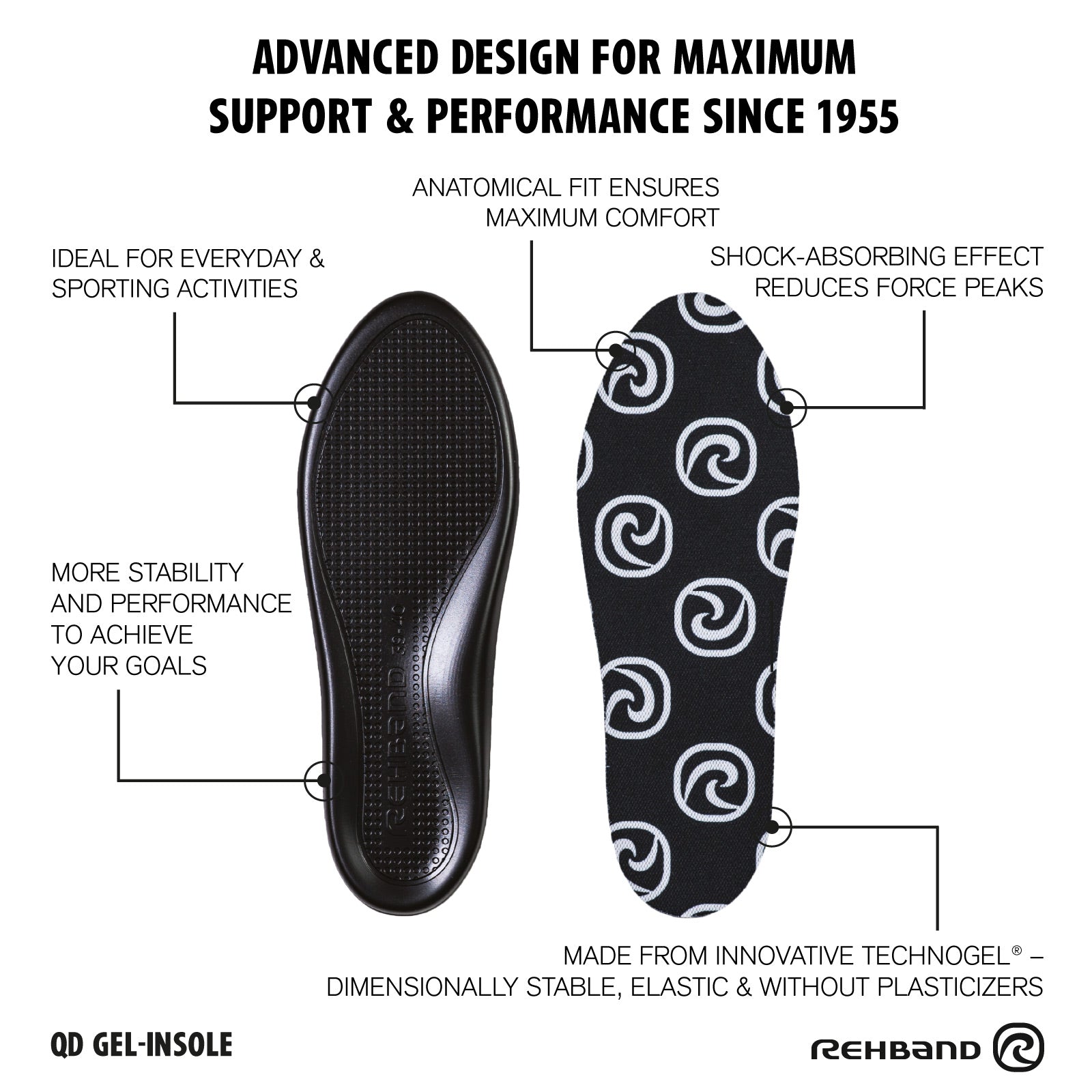 rehband-qd-gel-einlegesohlen-mit-technogel image 2