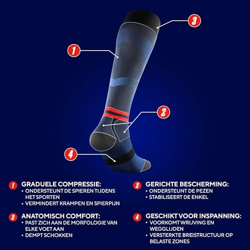 thuasne-sport-up-activ-running-kompressionsstr-mpfe image 7