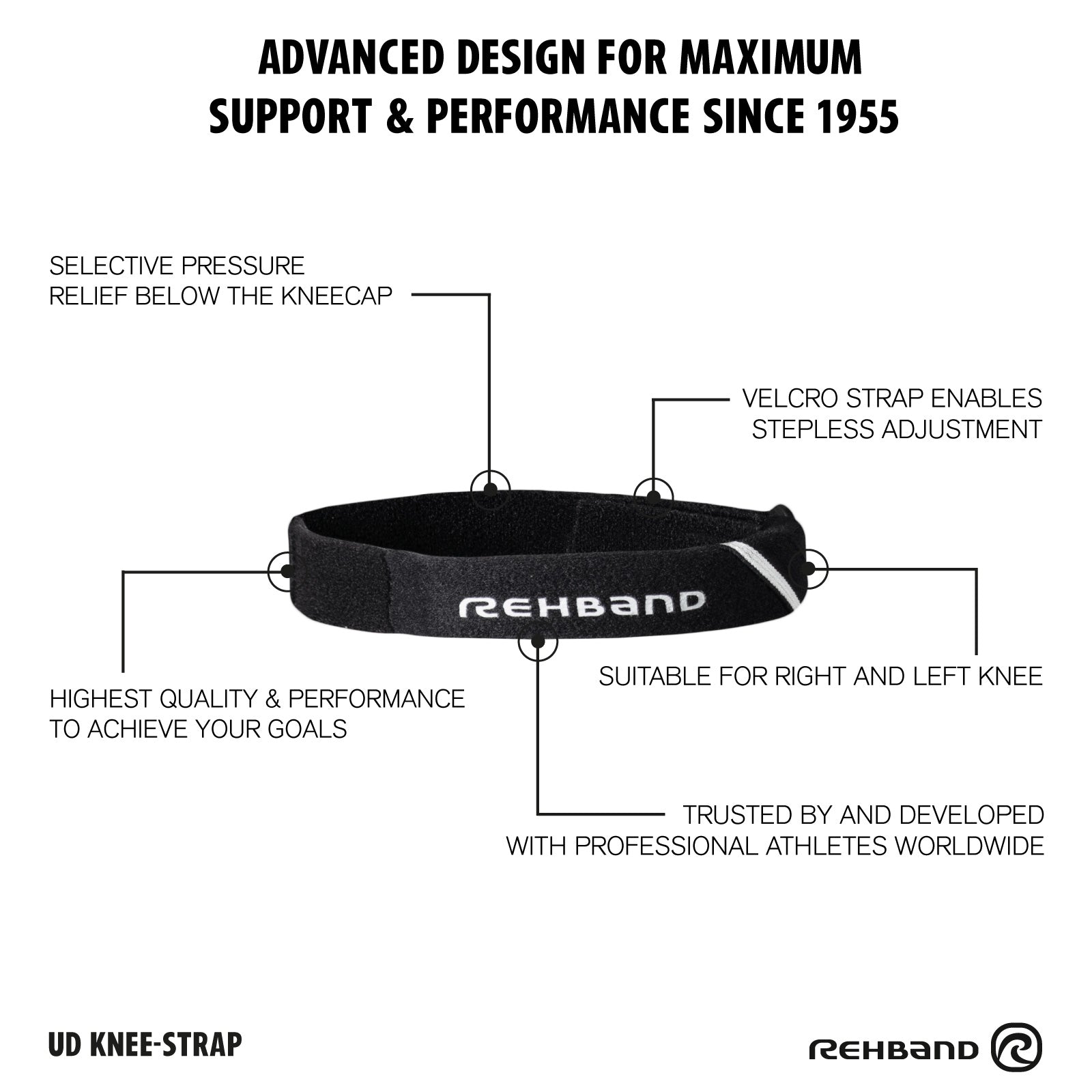 rehband-ud-knee-strap-patellasehnenband image 7