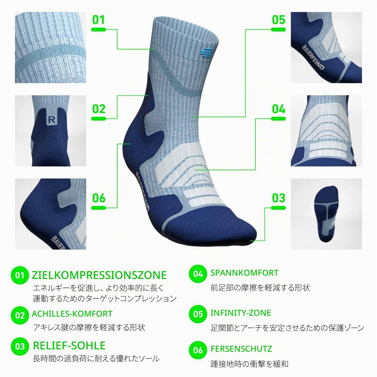 bauerfeind-outdoor-merino-mid-cut-socks-wandersocken image 4