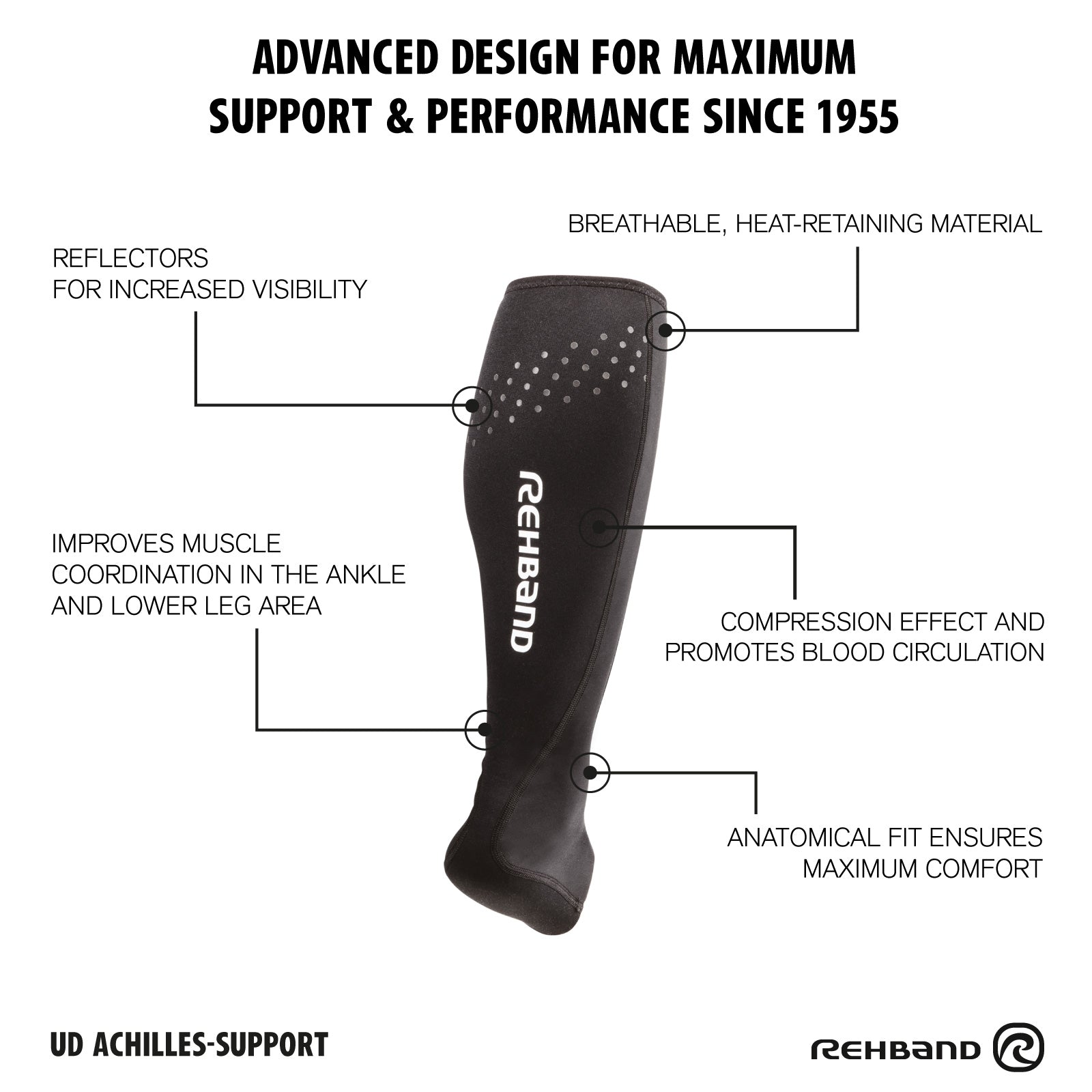 rehband-ud-achilles-support-1-5mm-achillessehnenbandage image 7