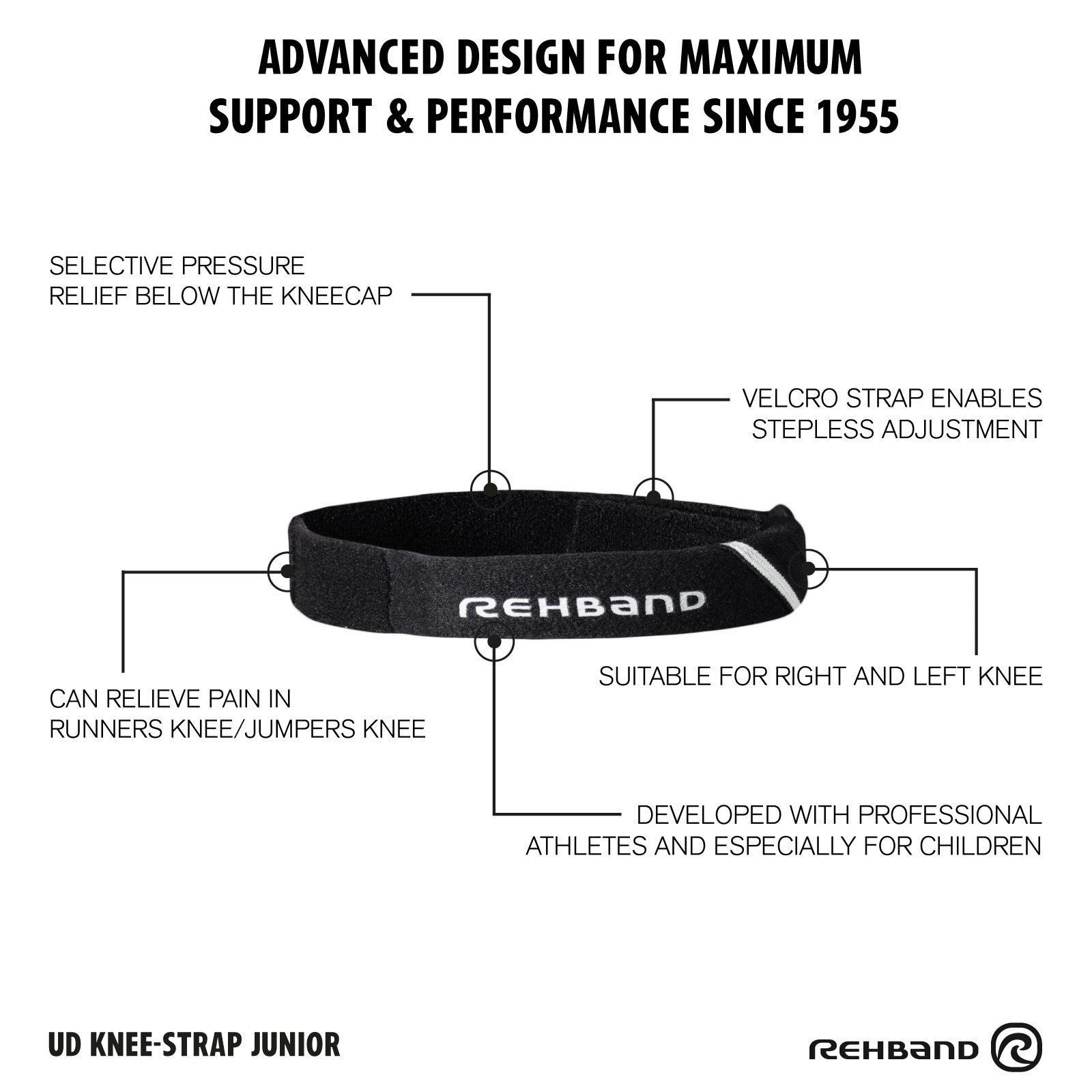 rehband-ud-knee-strap-junior-patellasehnenband-kinder image 7