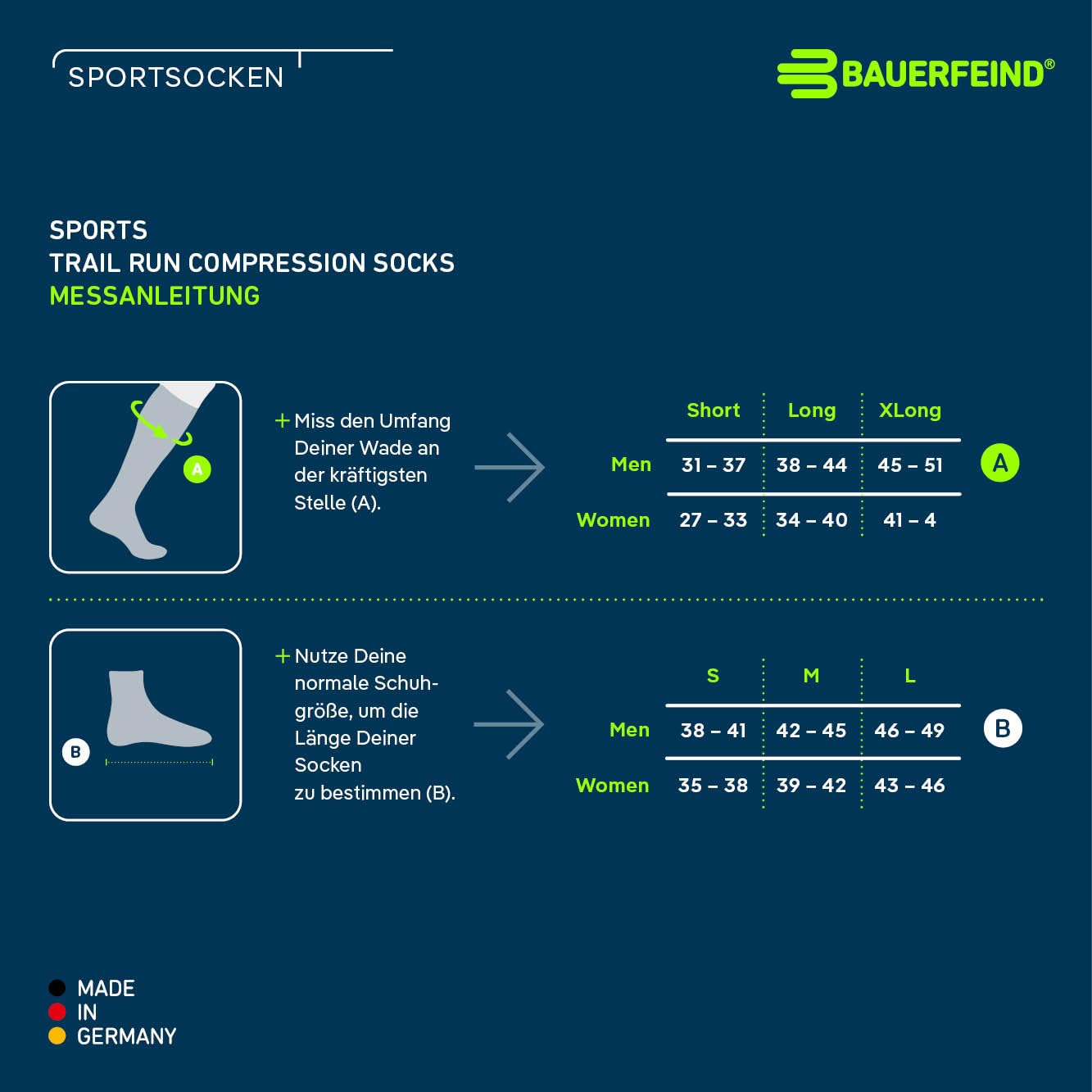 bauerfeind-trail-run-compression-socks-trailrunning-socken image 7