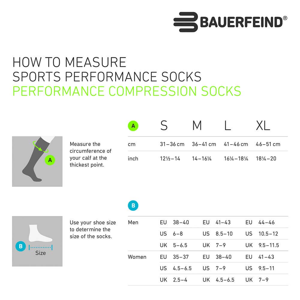 bauerfeind-run-performance-laufsocken-kniestr-mpfe-2er-pack-herren image 6