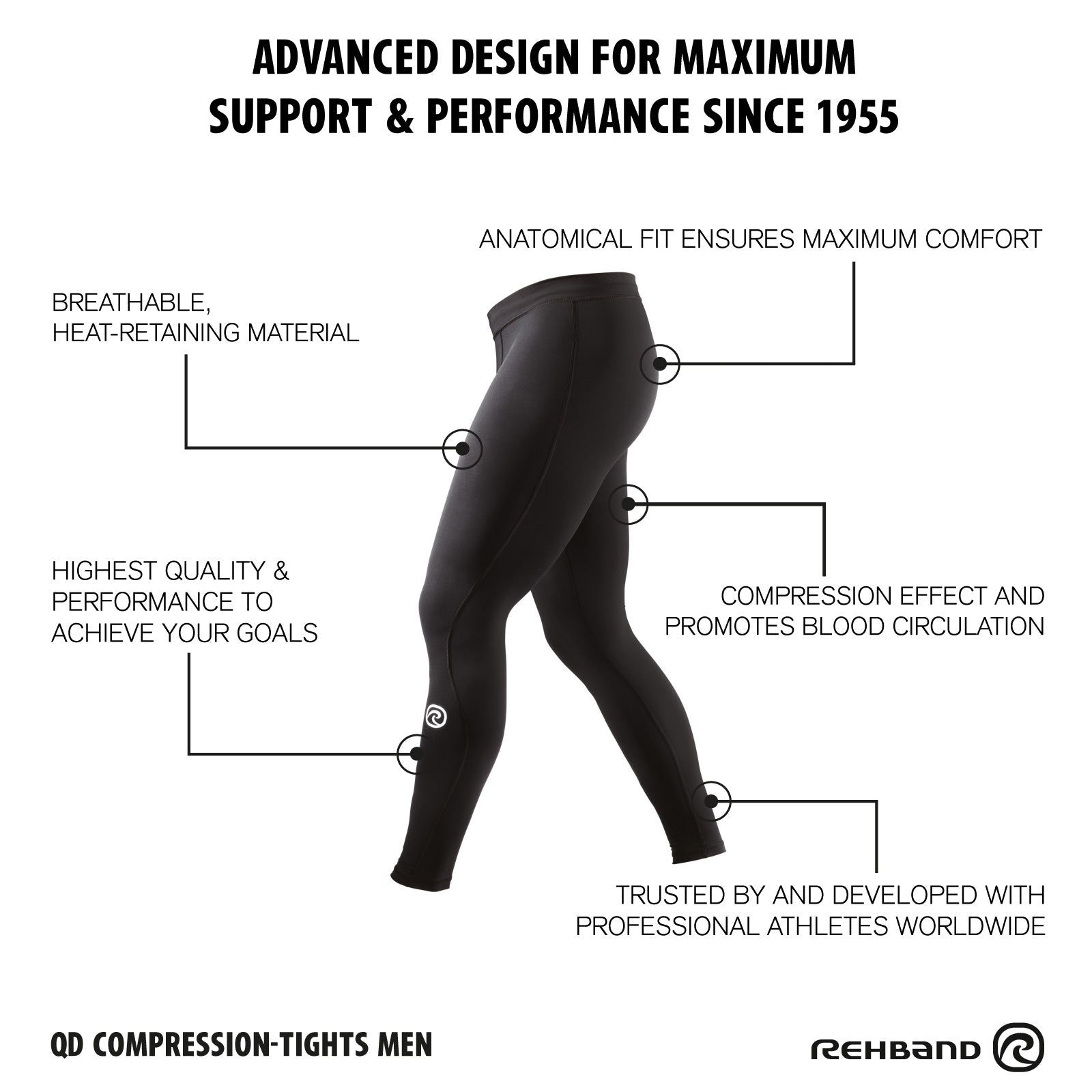 rehband-qd-compression-tights-herren-kompressionshose image 7