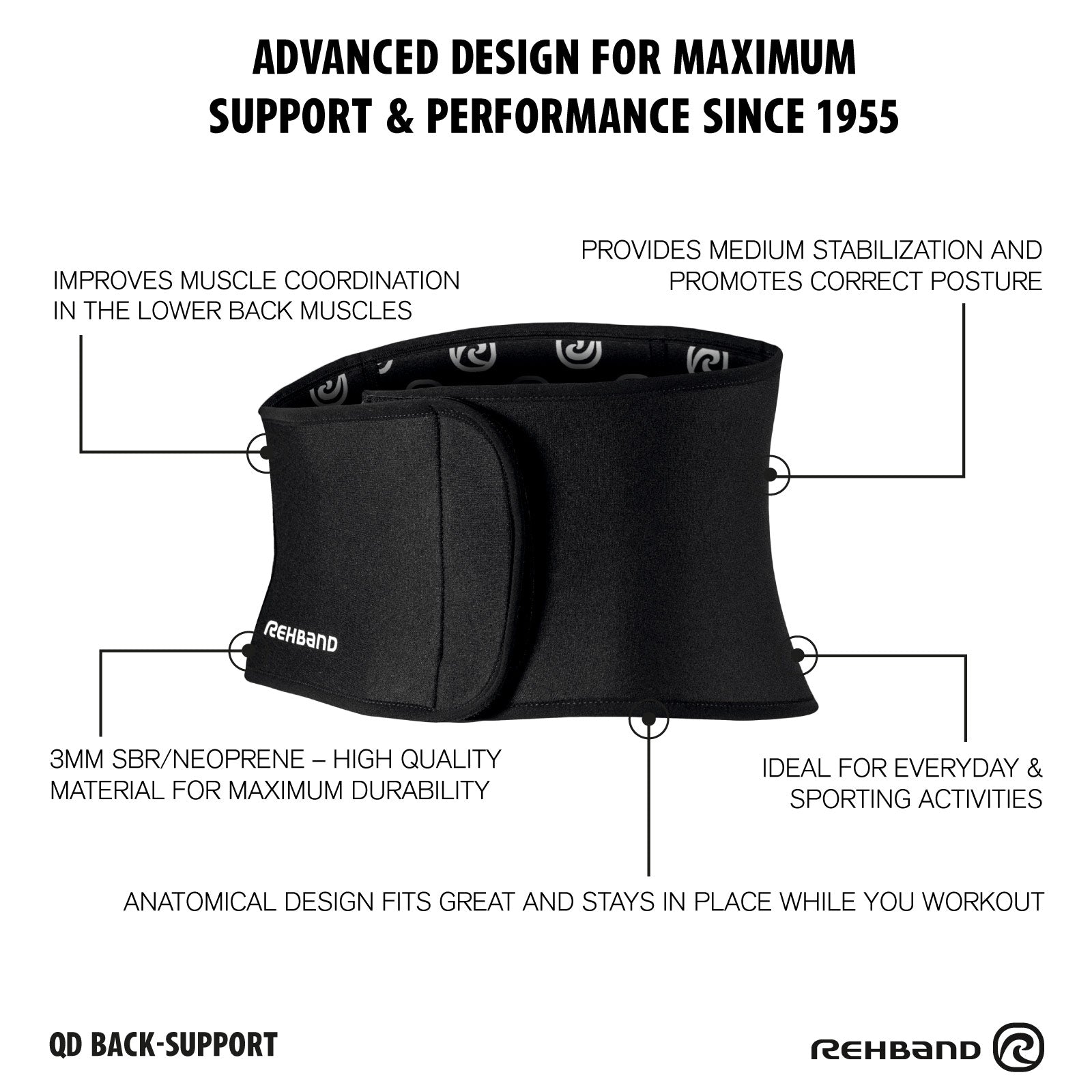 rehband-qd-back-support-3mm-r-ckenbandage image 6