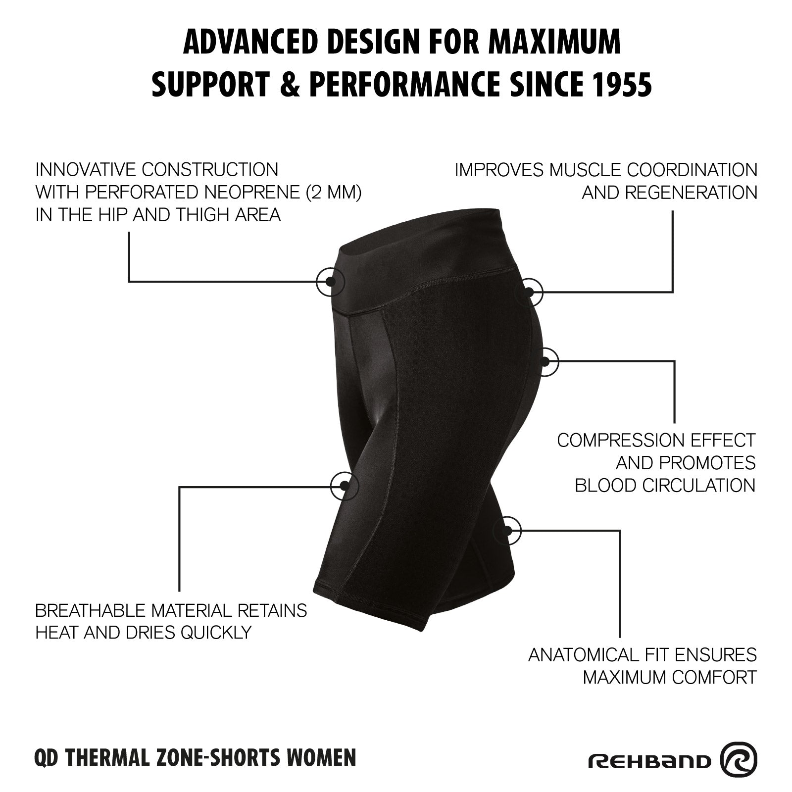 rehband-qd-thermal-zone-shorts-women-thermo-shorts-damen image 7