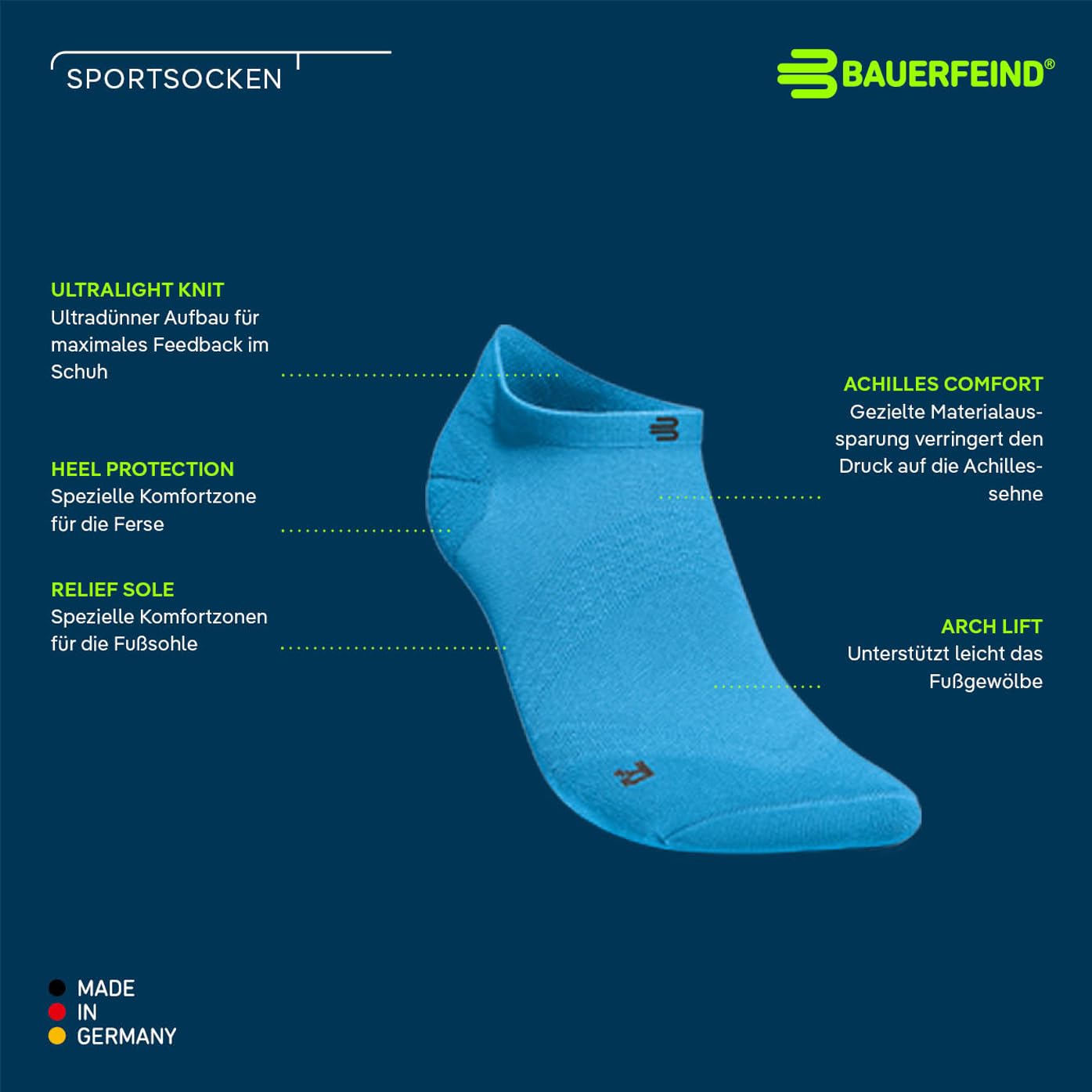 bauerfeind-run-ultralight-low-cut-socks-kurze-laufsocken-beere-35-37 image 4