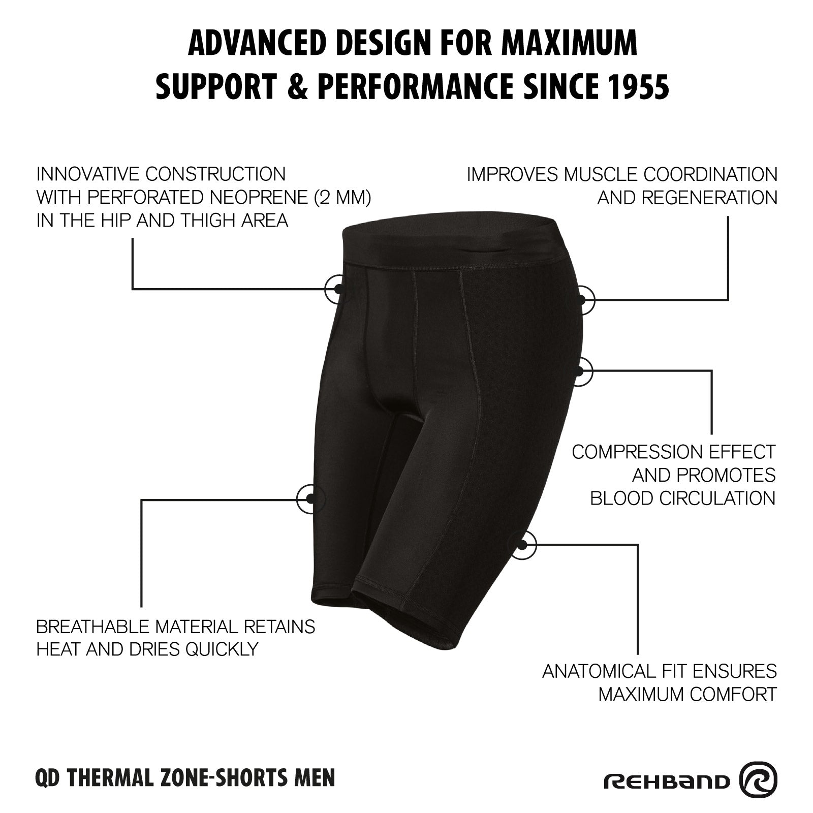 rehband-qd-thermal-zone-shorts-men-thermoshorts-herren image 6