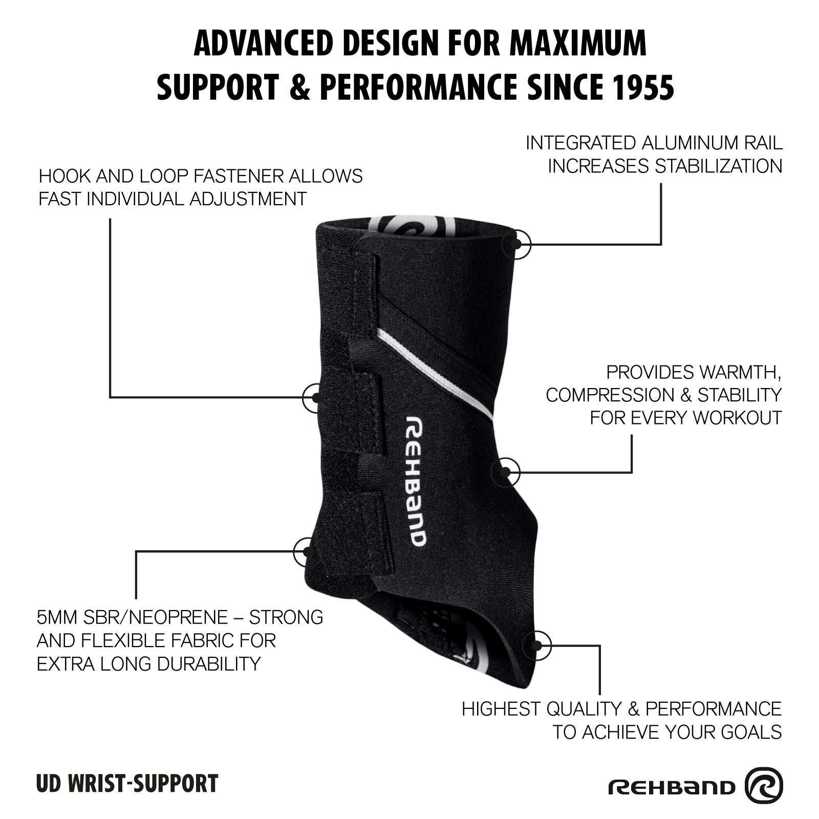 rehband-ud-wrist-support-5mm-handgelenkbandage image 7