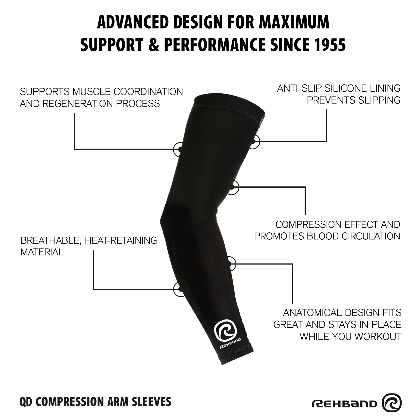 rehband-qd-compression-arm-sleeves-kompressions-rmel image 3