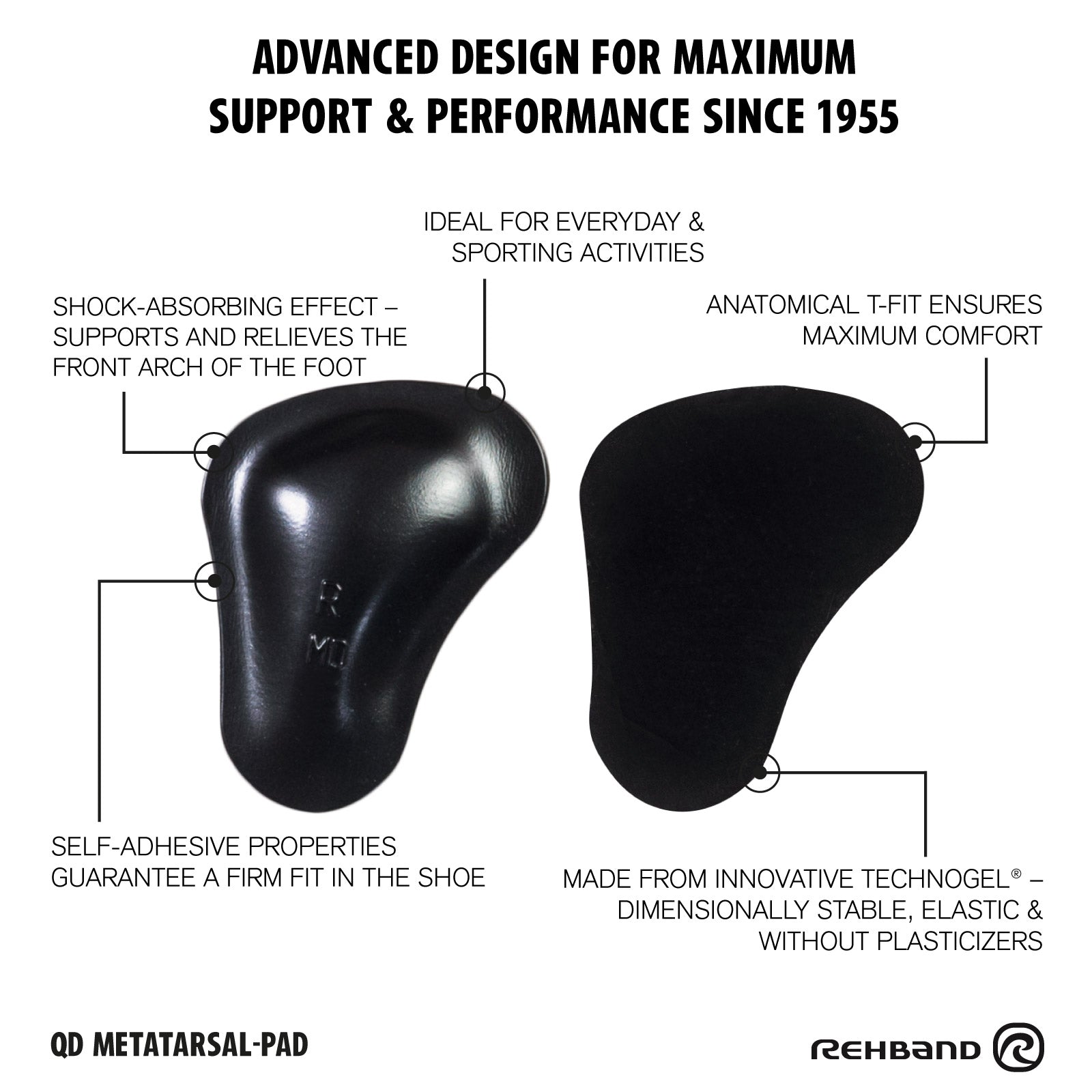 rehband-qd-metatarsal-pads-with-technogel-mittelfu-knochenpolster image 2