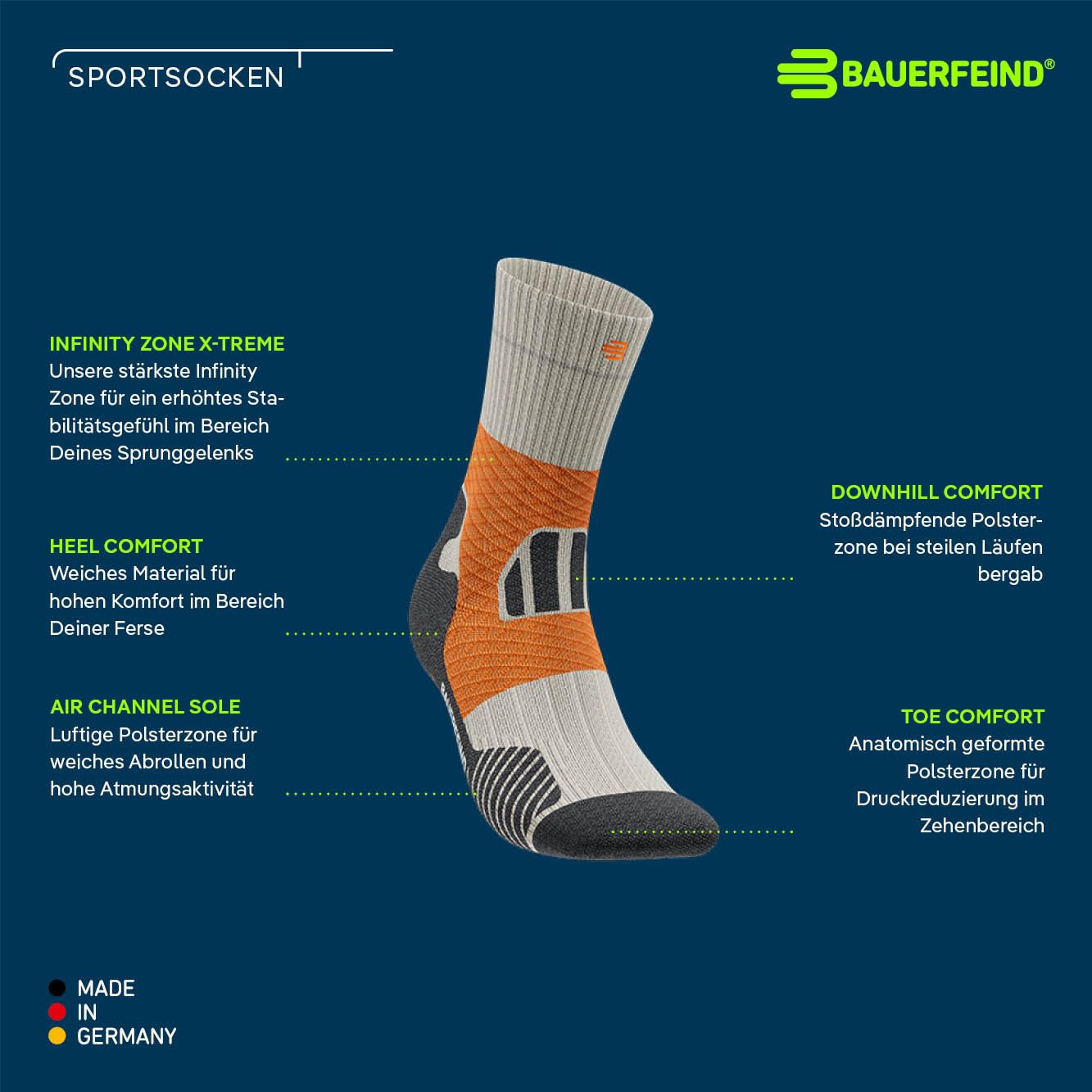 bauerfeind-trail-run-mid-cut-socks-trailrunning-socken image 4
