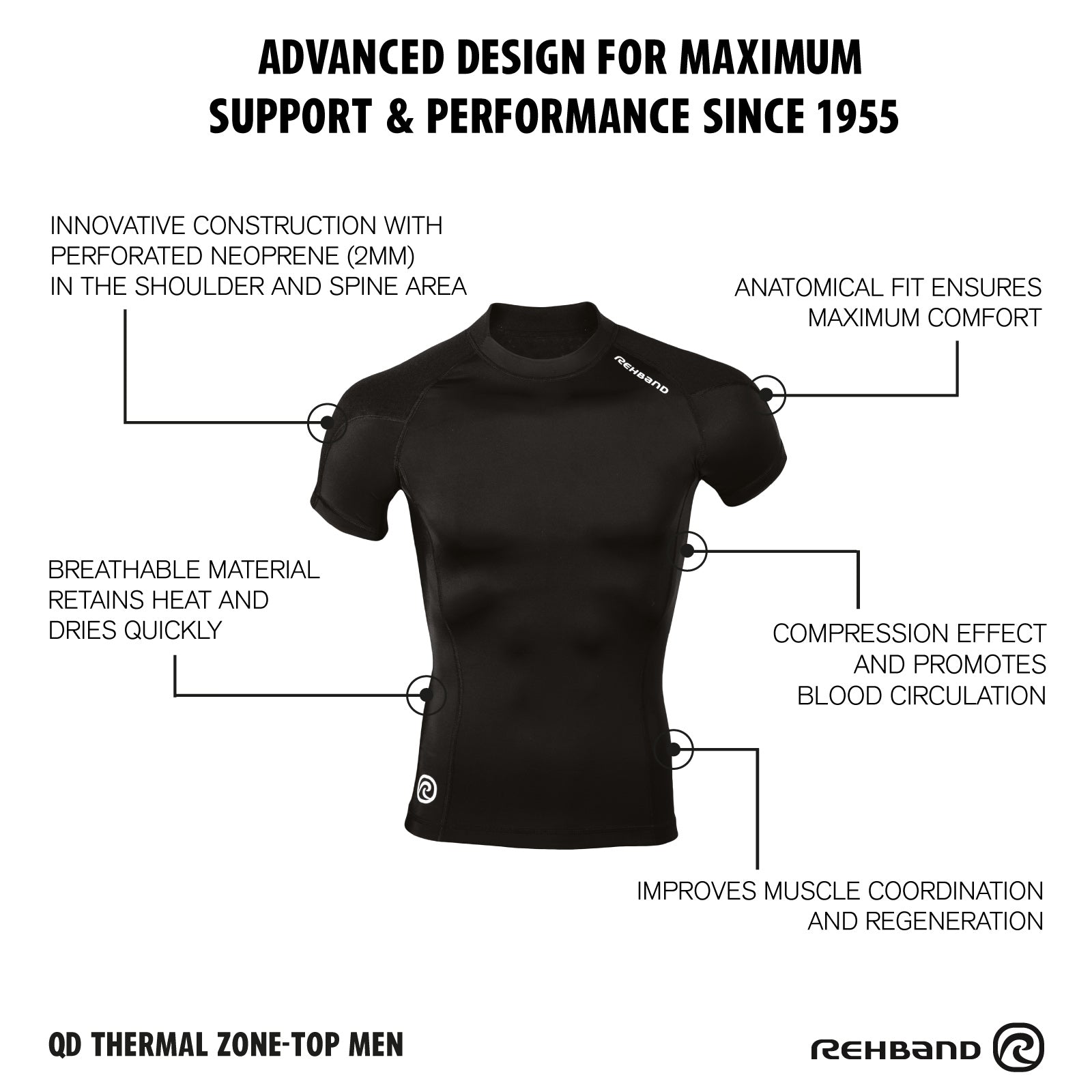 rehband-qd-thermal-zone-top-men-thermo-shirt-herren image 6
