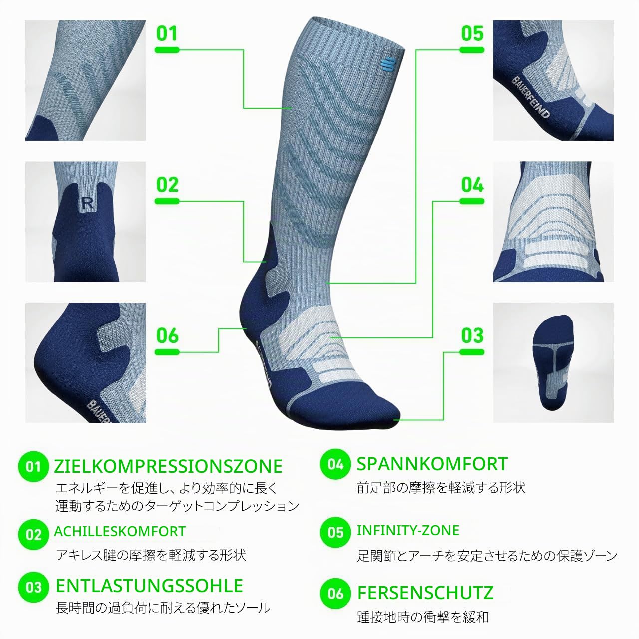 bauerfeind-outdoor-merino-compression-socks-wandersocken image 4