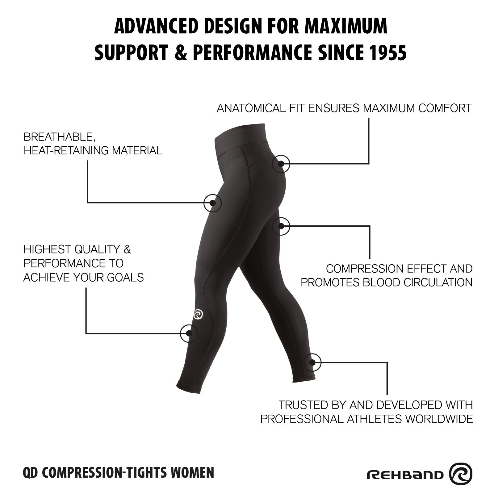 rehband-qd-compression-tights-women-kompressionshose-damen image 6