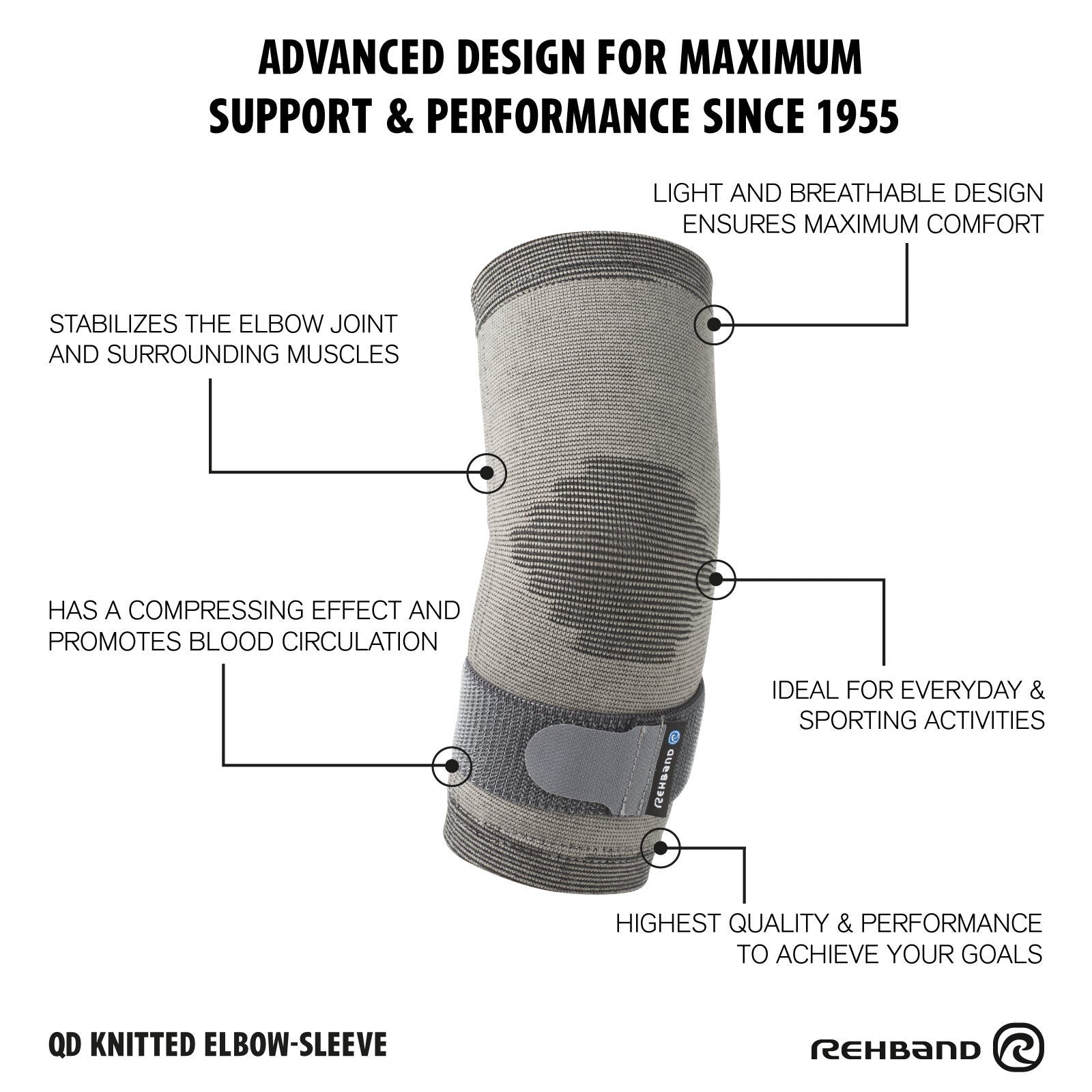rehband-qd-knitted-elbow-sleeve-ellenbogenbandage image 7