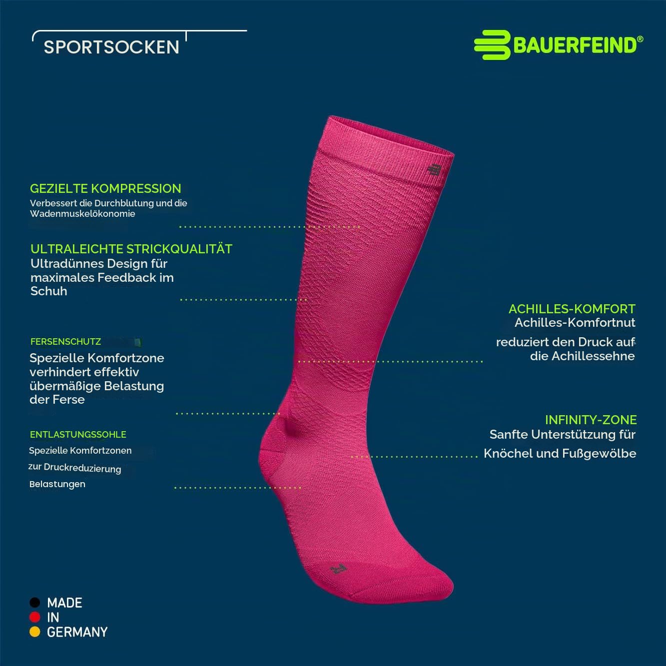bauerfeind-run-ultralight-compression-socks-kompressionssocken-schwarz-m-38-40 image 4