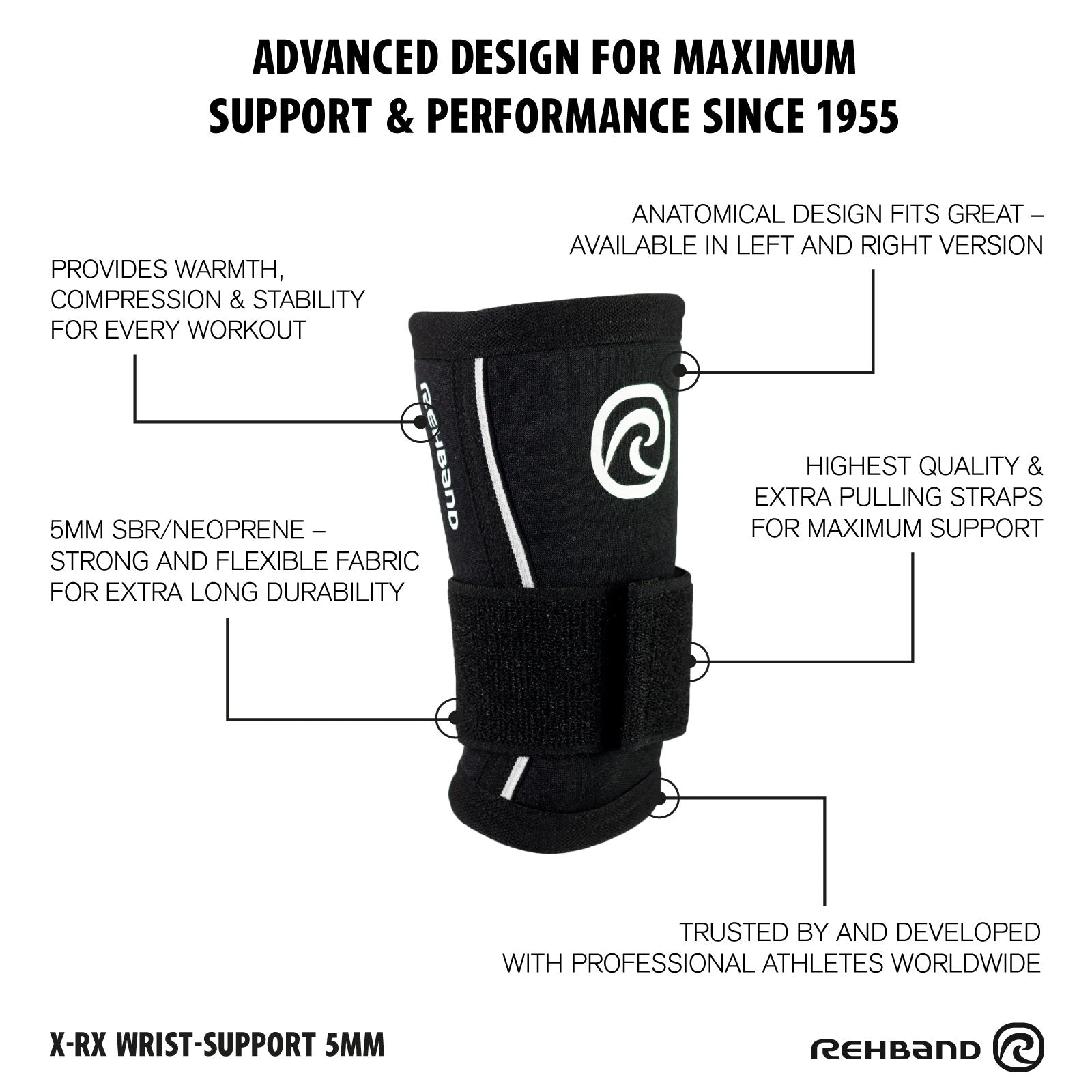 rehband-x-rx-wrist-support-handgelenksbandage-mit-klett image 8