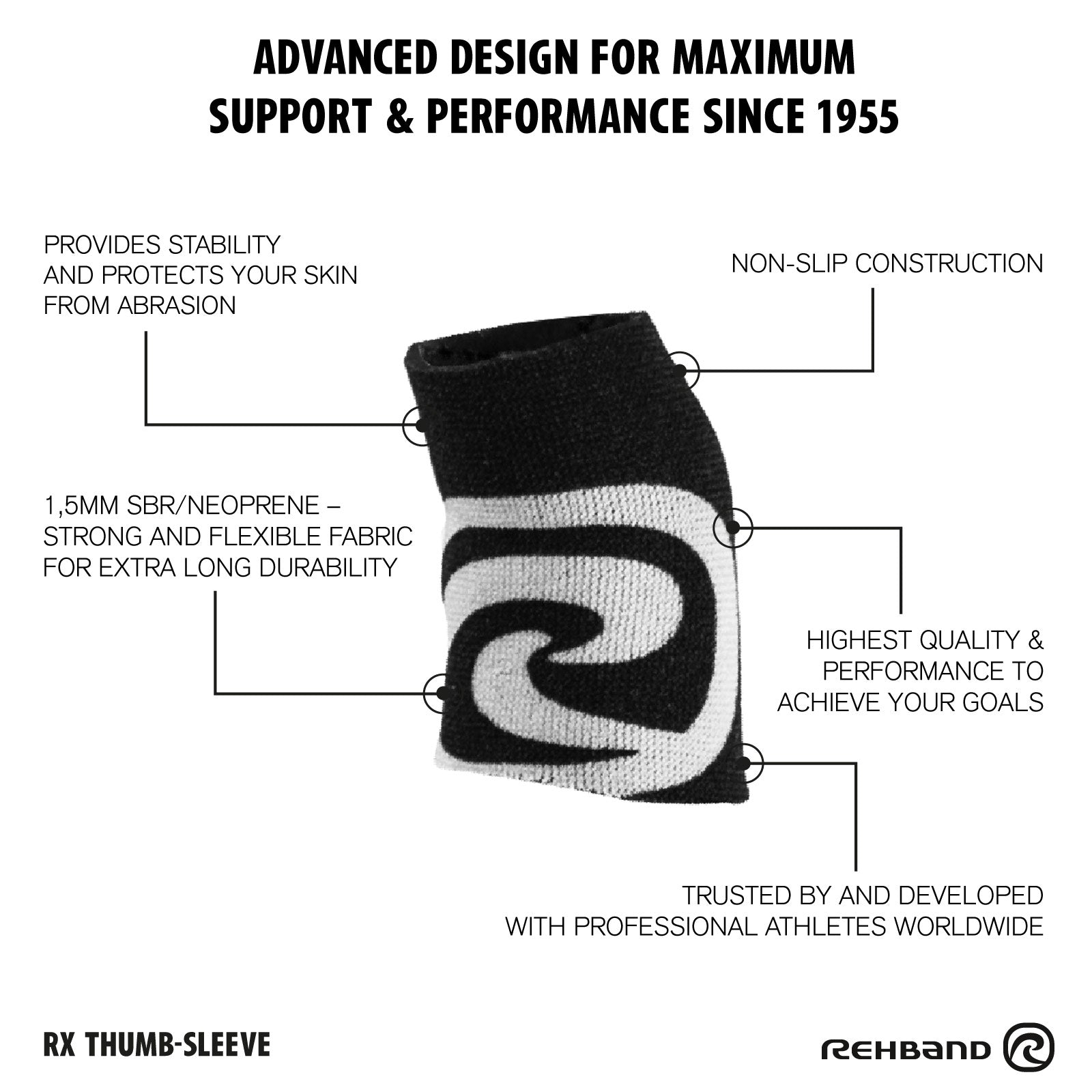 rehband-rx-thumb-sleeves-daumenbandage image 7