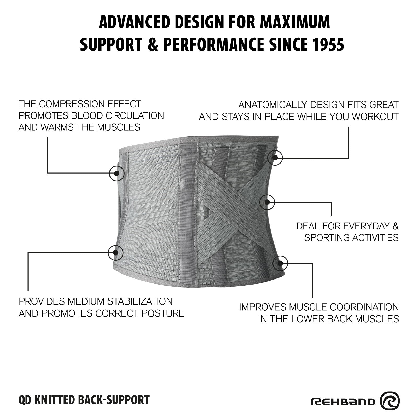 rehband-qd-knitted-back-support-r-ckenst-tze image 6