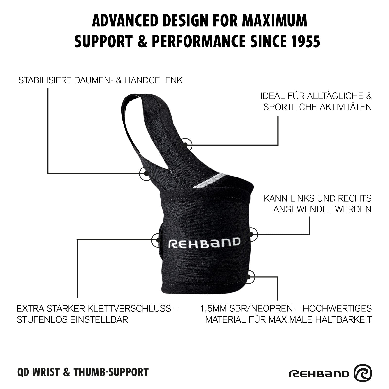 rehband-qd-wrist-thumb-support-handgelenk-daumenbandage image 7