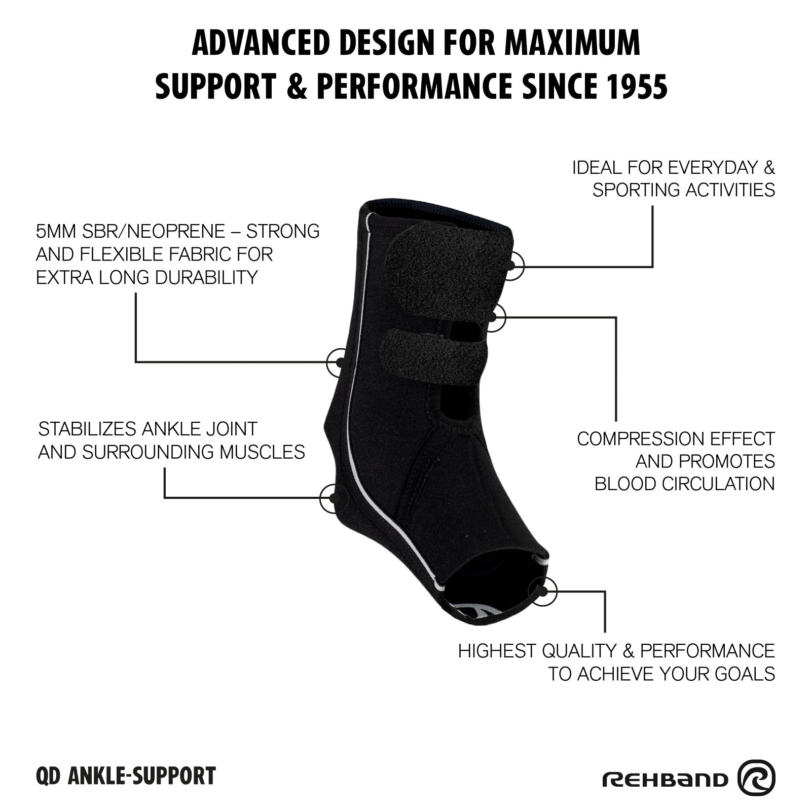 rehband-qd-ankle-support-5mm-kn-chelbandage image 7